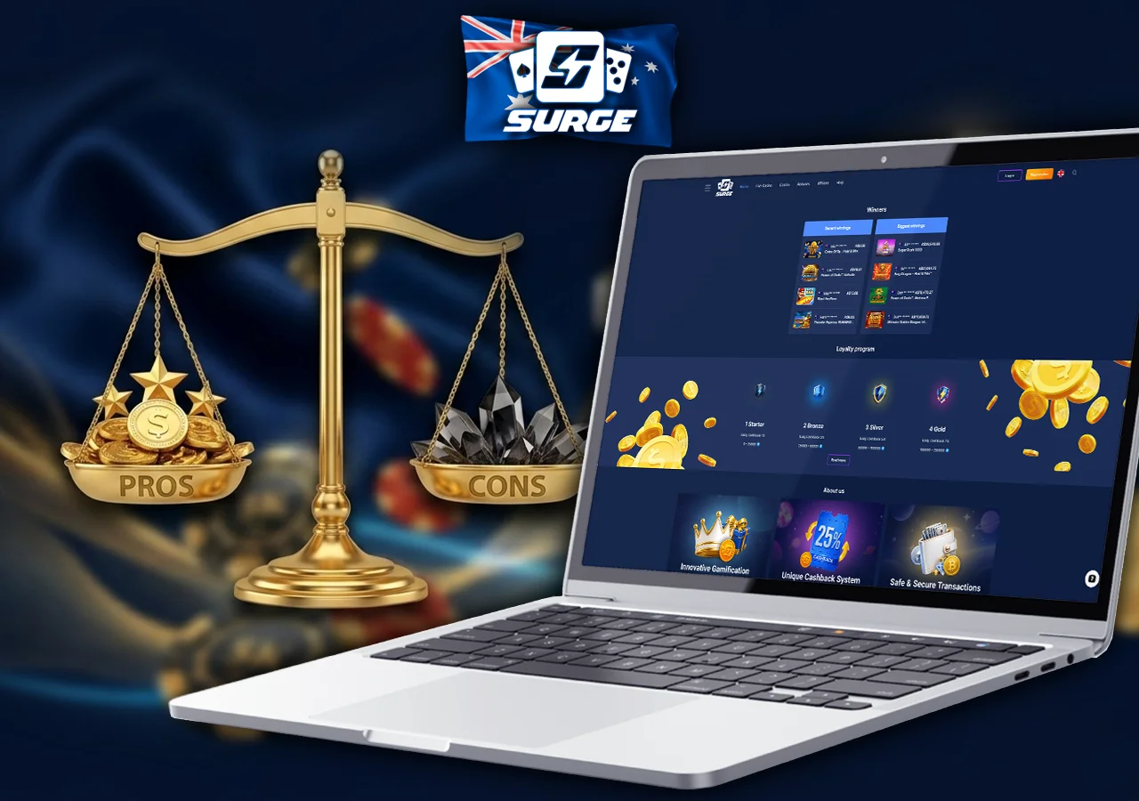 Objective analysis of positive features and drawbacks at this Australian gambling site.